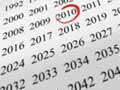 Did the new millennium really start in 2000?
